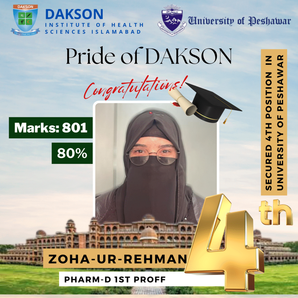 Zoha-ur-Rehman