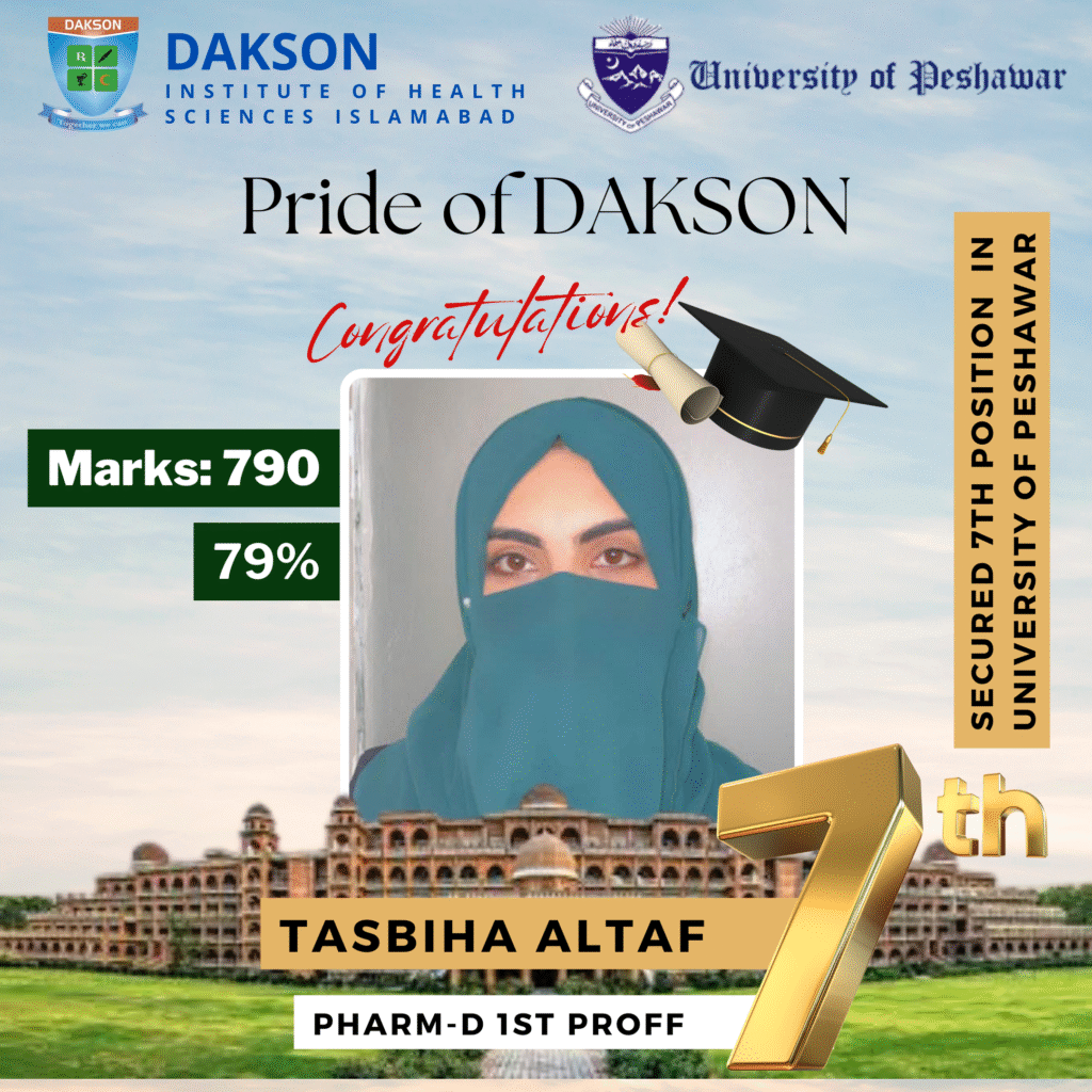 Tasbiha Altaf (1st Proff)