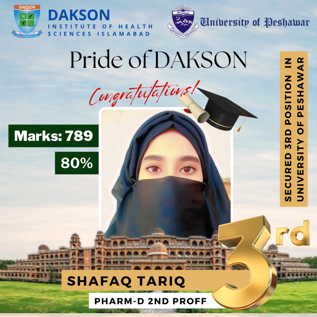 Shafaq Tariq (2nd Proff)