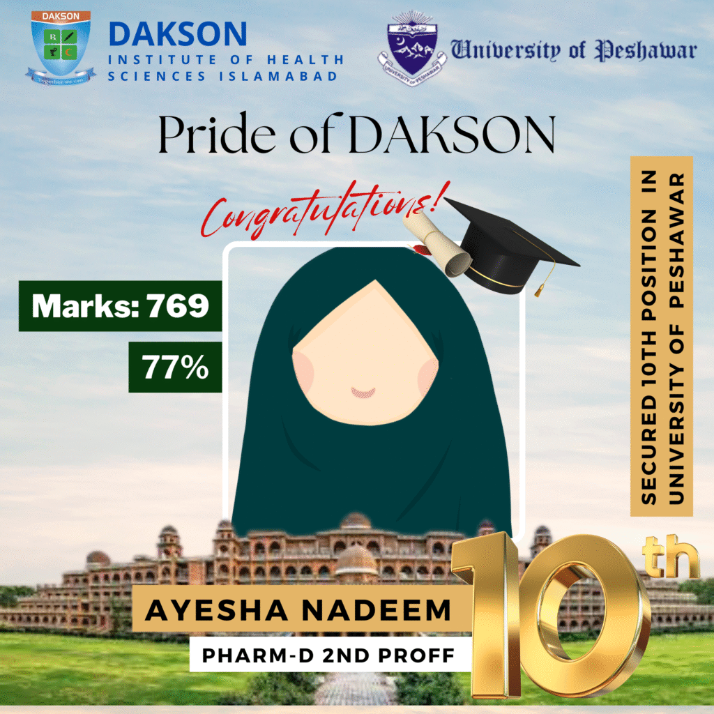Ayesha Nadeem (2nd Proff)