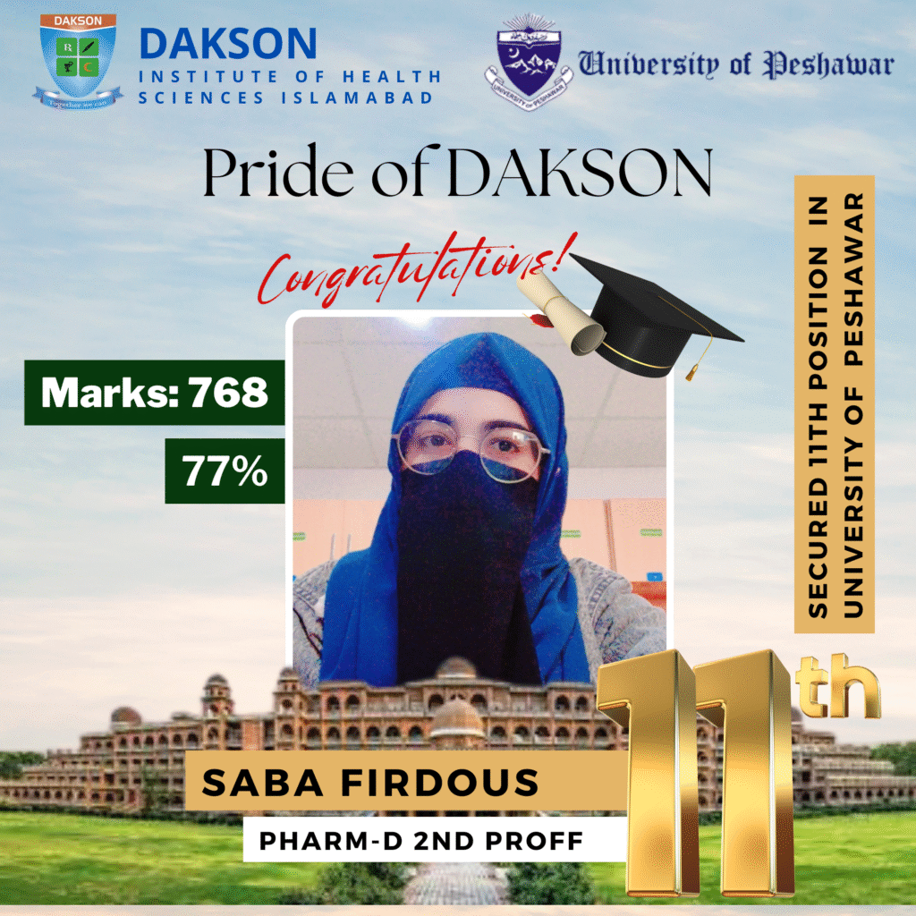 Saba Firdous (2nd proff)