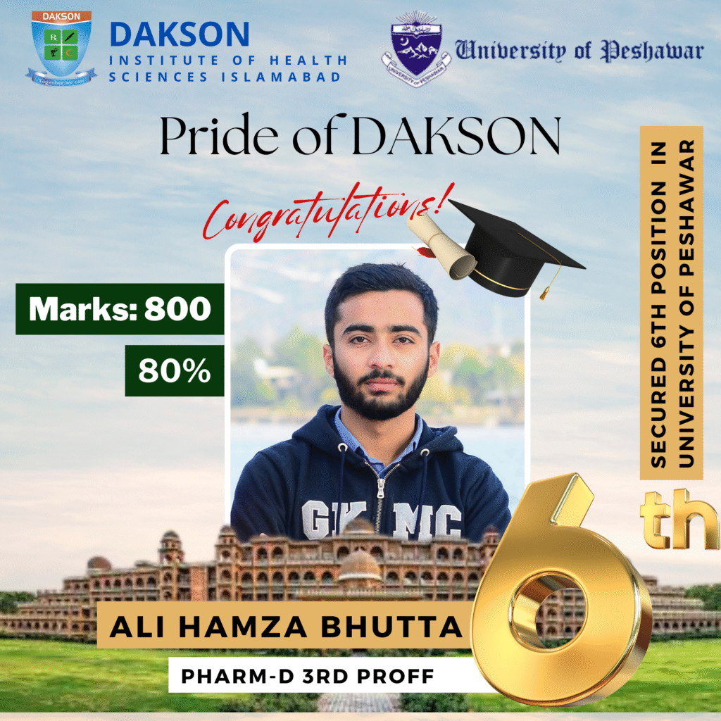 Ali Hamza Bhutta (3rd Proff)
