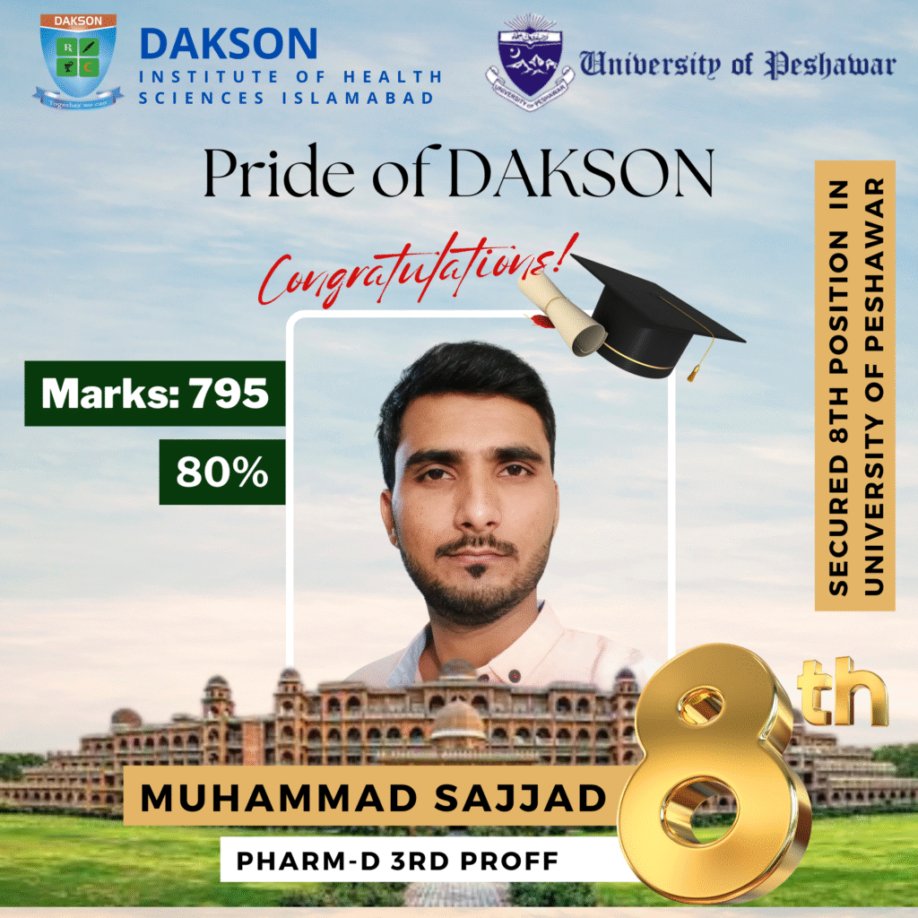 Muhammad Sajjad (3rd Proff)