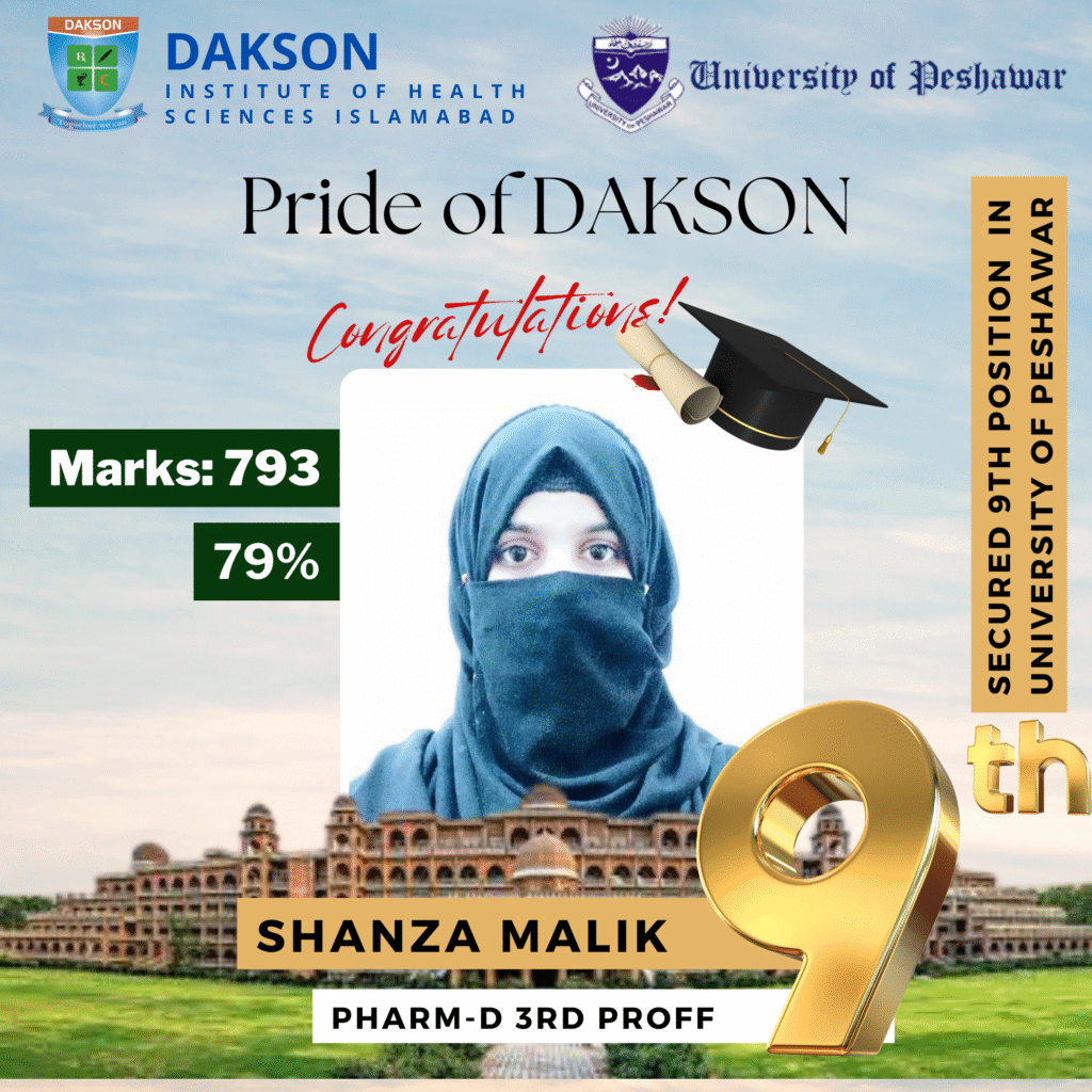 Shanza Malik (3rd Proff)