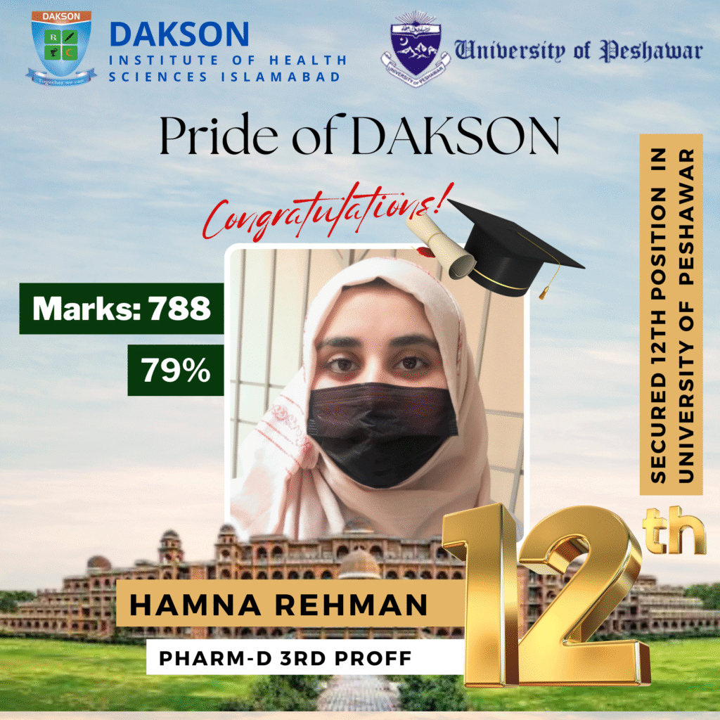 Hamna Rehman (3rd Proff)