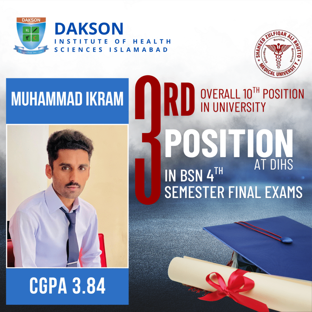 Muhammad Ikram (BSN 4th Semester)